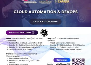 Modern DevOps Automation with AI