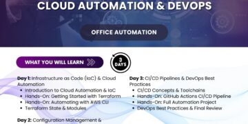 Modern DevOps Automation with AI