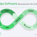 DevOps Consulting for Software Development