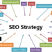 SEO Strategies 2026: Stay Ahead with Expert Tips
